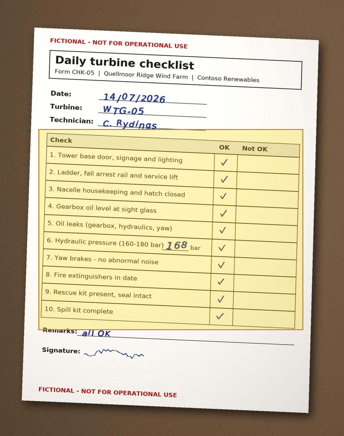 Image of Daily Turbine Checklist Form CHK-05 for WTG-05, 14/07/2026 with the cited regions highlighted