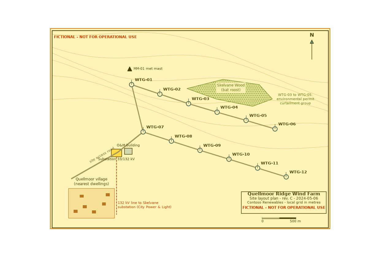 Image of Quellmoor Ridge Wind Farm Site Layout Plan - Rev. C with the cited regions highlighted