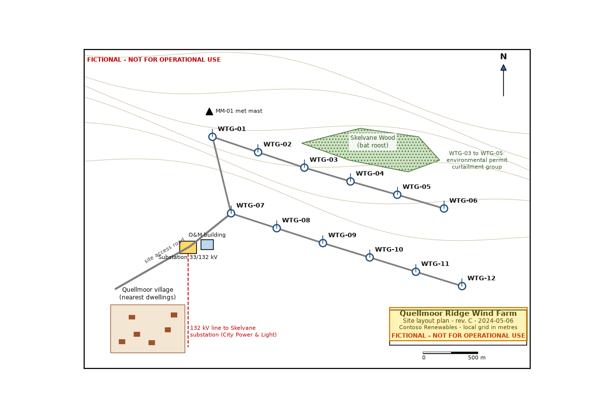 Image of Quellmoor Ridge Wind Farm Site Layout Plan - Rev. C with the cited regions highlighted